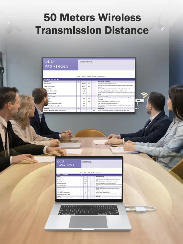 HDMI Wireless Transmitter and Receiver [P200] - Image 3
