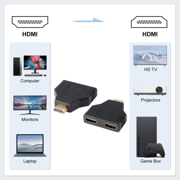 HDMI to Dual HDMI Adapter (2 Packs), Gold Plated 1 to 2 HDMI Male to Two HDMI Women Adapter Splitter Video/Audio Splitter for HDTV Monitor, Only for Mirror Mode - Image 3