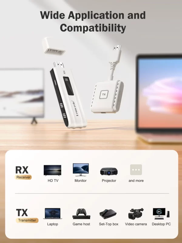 HDMI Wireless Transmitter and Receiver [P200] - Image 4