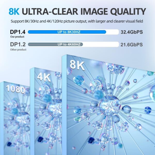 8k Displayport Repeater,Displayport Amplifier Repeater,DP Signal Booster Support Audio Formats DTS-HD/Dolby truehd/DTS/Dolby-ac3 / DSD (Gray DP 1.4)0 - Image 3