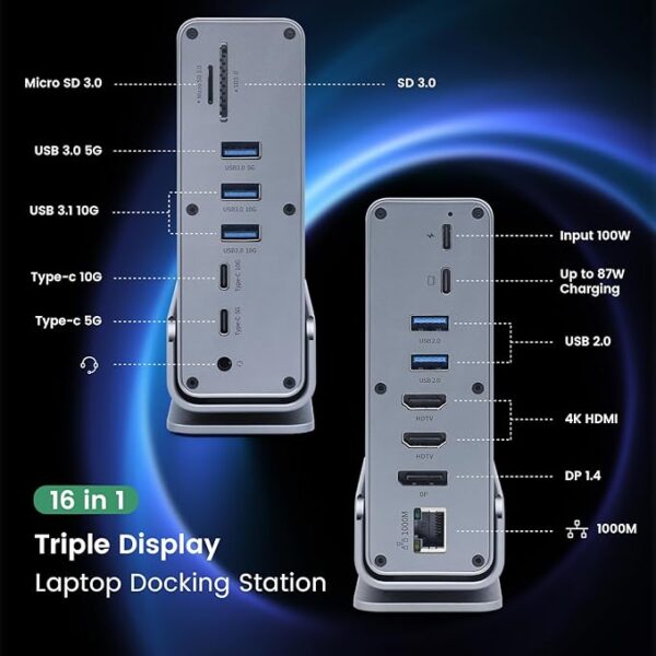 USB-C Hub, 16-in-1 USB C Docking Station with Dual 4K HDMI, DisplayPort, 7 USB Ports, 1 Gbps Ethernet, 100W Power Delivery, Audio Port, and SD/TF Card Readers for MacBook & Windows Laptops - Image 2