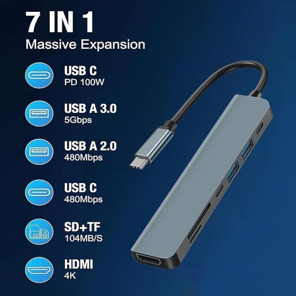 USB C hub,7-in-1 USB C Multi-Port Adapter with 4K HDMI,100W PD,USB-C and 2 USB-A Data Ports 5Gbps, SD&TF Card Slots,Aluminum USB Type C Hub,for MacBook Pro Air,Surface Pro,iPad Pro,XPS, HP,Lenovo etc - Image 5