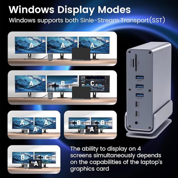 USB-C Hub, 16-in-1 USB C Docking Station with Dual 4K HDMI, DisplayPort, 7 USB Ports, 1 Gbps Ethernet, 100W Power Delivery, Audio Port, and SD/TF Card Readers for MacBook & Windows Laptops - Image 3