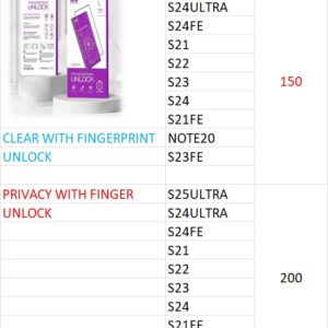 Fingerprint Unlock Screen Protectors