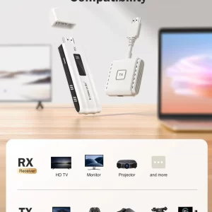 Lemorele Wireless HDMI Video Transmitter and Receiver