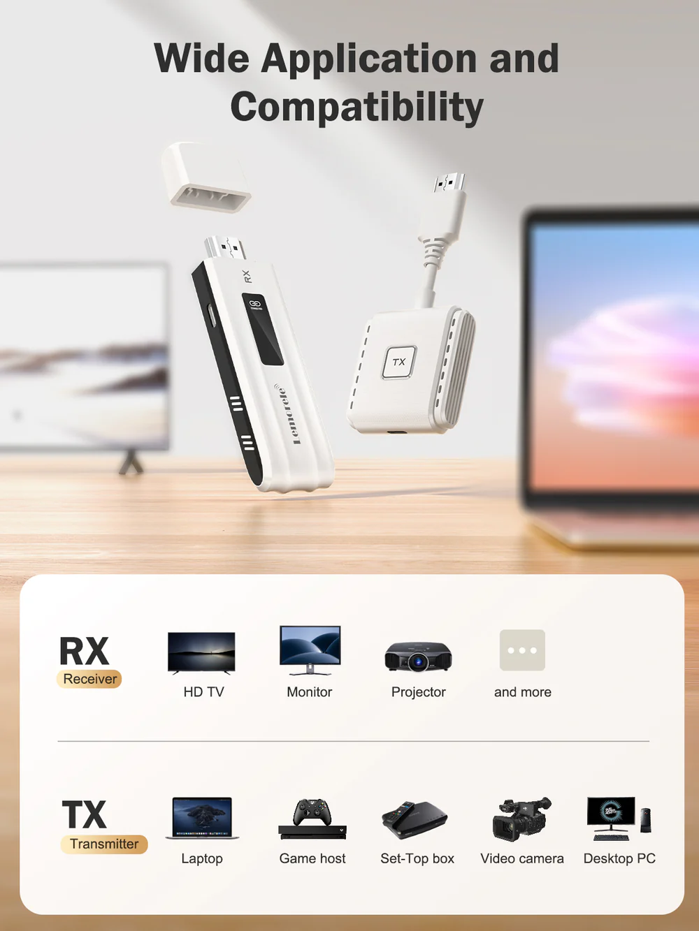 Lemorele Wireless HDMI Video Transmitter and Receiver